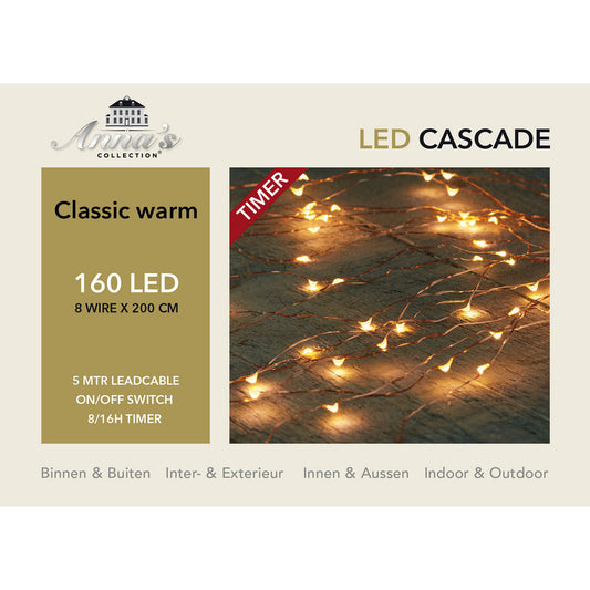 ΦΩΤΑΚΙΑ 160LED ΔΕΣΜΗ ΣΕ 8 ΣΥΡΜ. ΧΑΛΚΟΥ, 2 Μ+5 Μ ΚΑΛ. ΔΙΑΦΑΝΟ DC6V IP44, ΜΕΤΑΣΧ. 4.8VA